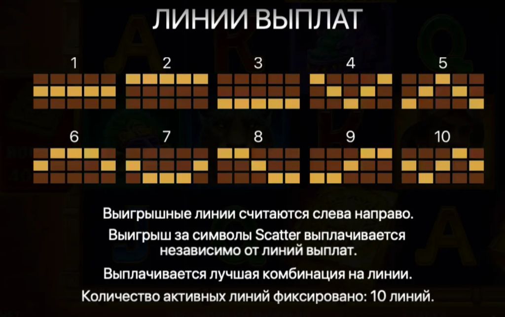 Как рассчитываются линии выплат