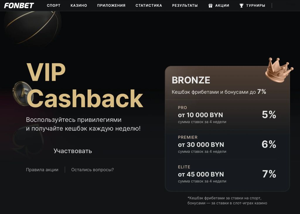 Fonbet BY VIP Cashback — кнопка «Участвовать» и подтверждение участия