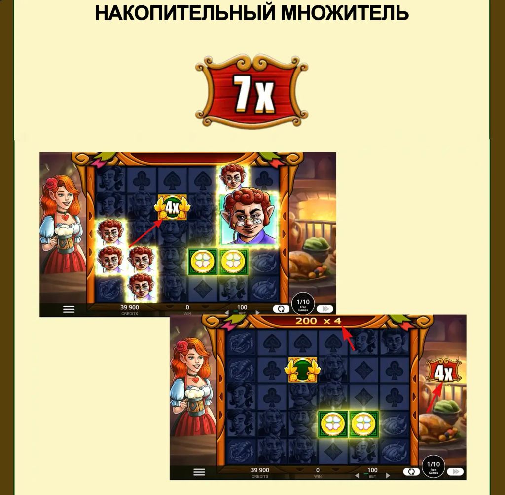 Механика накопительного множителя