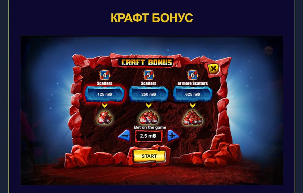 Крафт Бонус и его цена