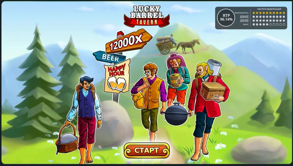 Стартовый экран слота с информацией об RTP, волатильности и других параметрах игры