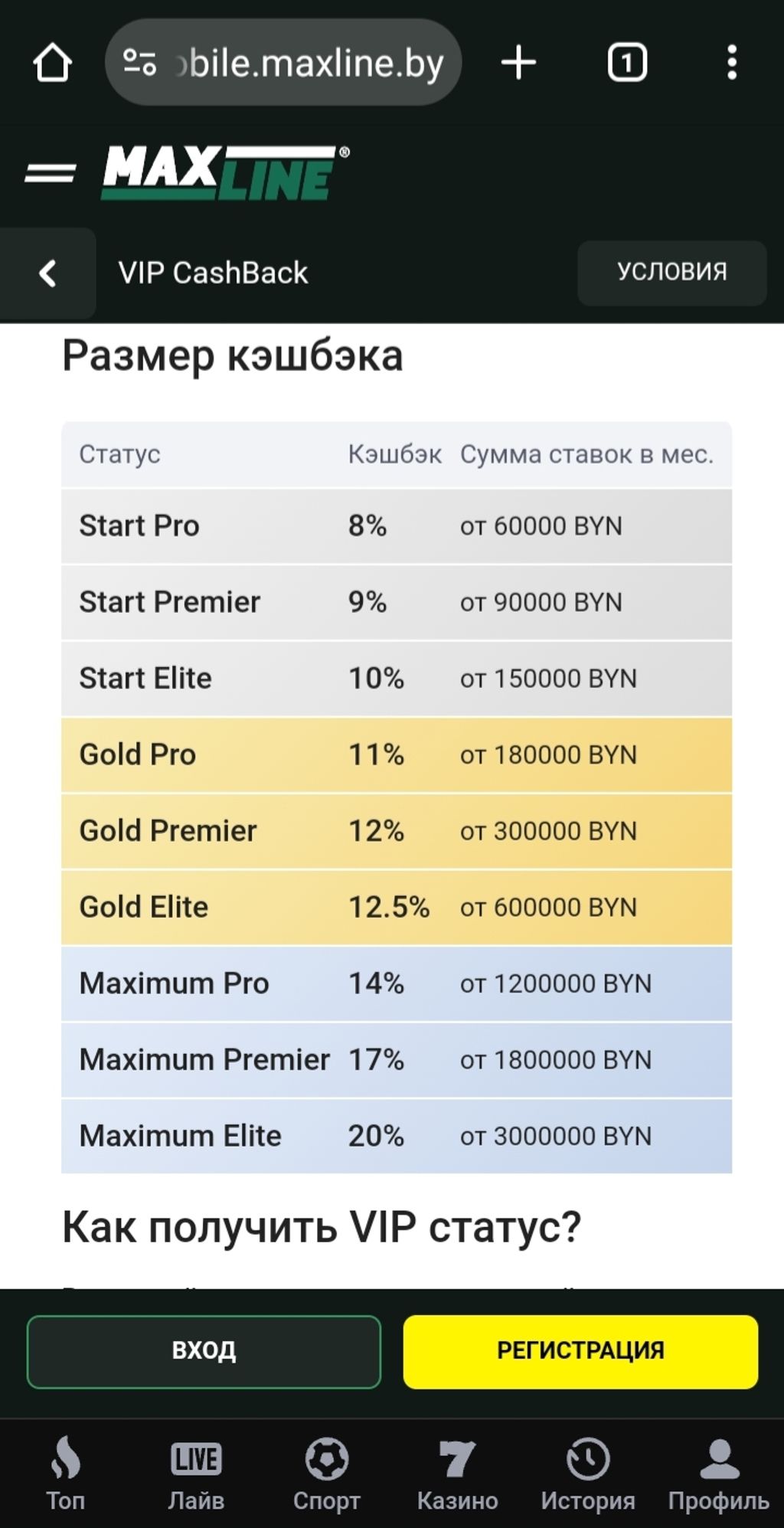 Программа лояльности Макслайн с ежемесячным кешбэком до 20%