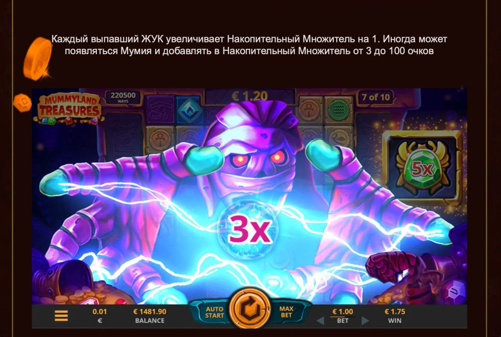 Появление муммии в слоте