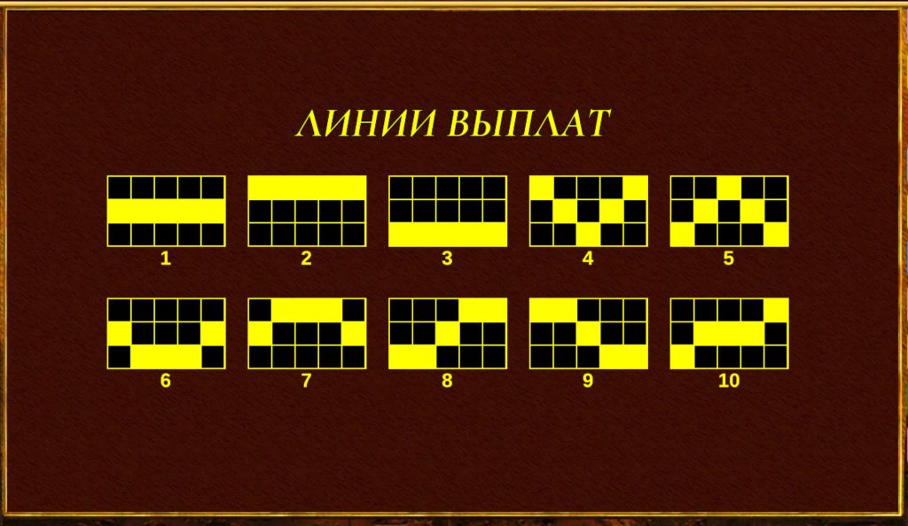 Как устроены линии выплат в Book of Ra