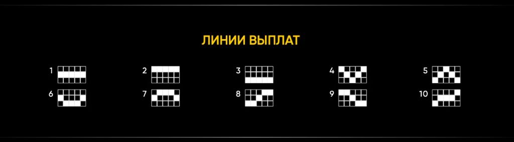 Линии выплат слота Book of Oil