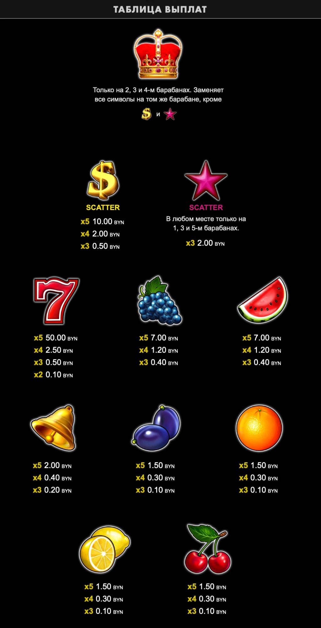 Символы и их оплата в Shining Crown