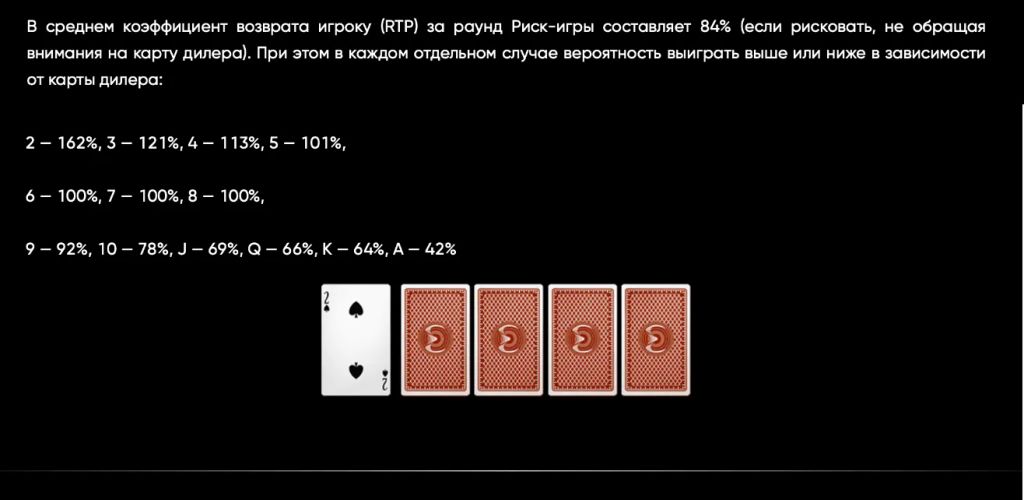 Риск игра и её RTP